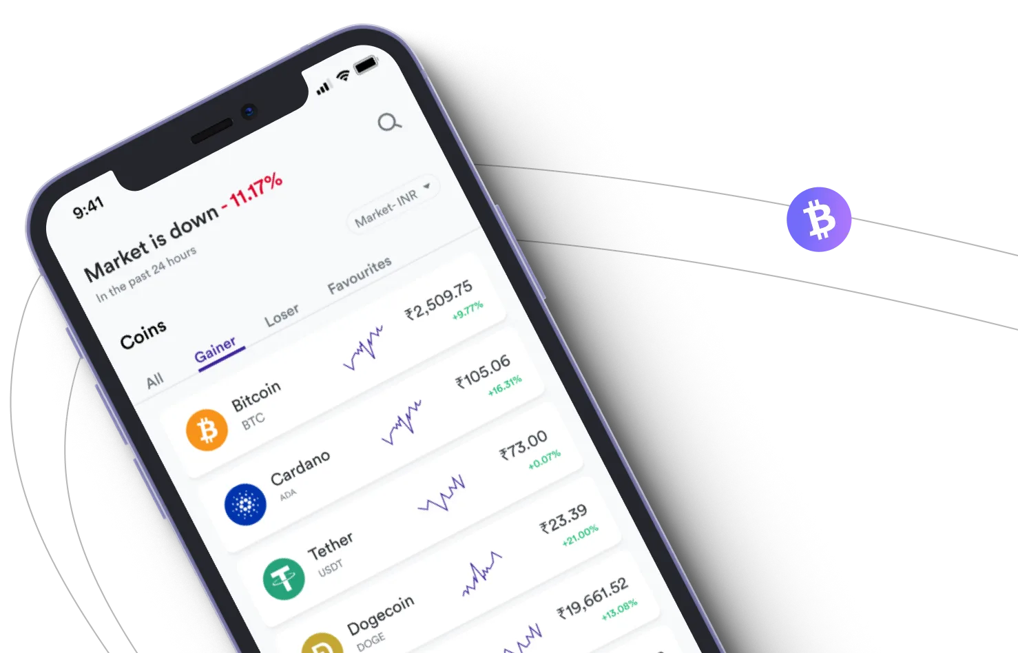 Algo Etricsy - Take advantage of the cryptocurrency markets and earn with Algo Etricsy