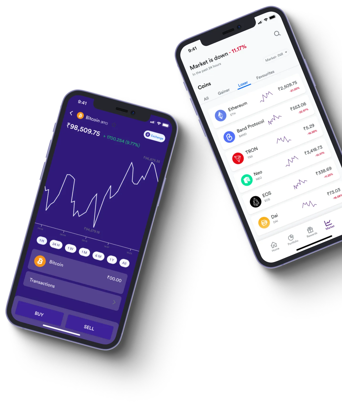 Algo Etricsy - What exactly is online trading?